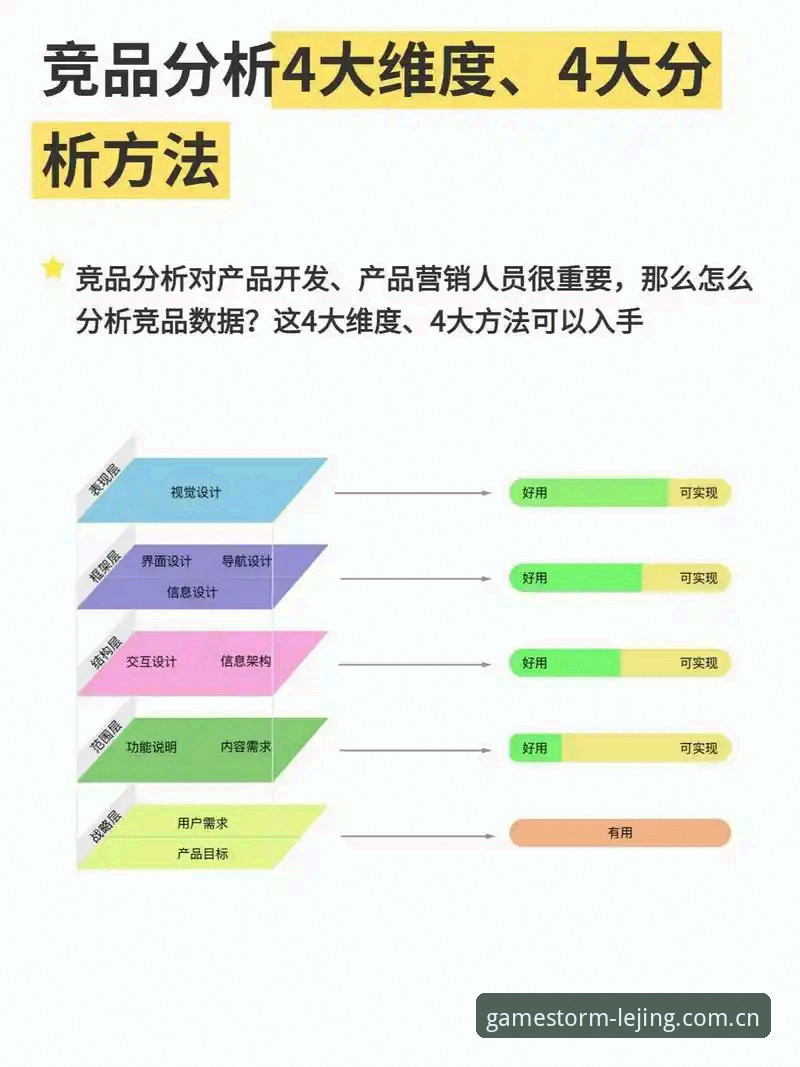 乐竞体育平台深度评测：同类竞品的差异点到底藏在哪？
