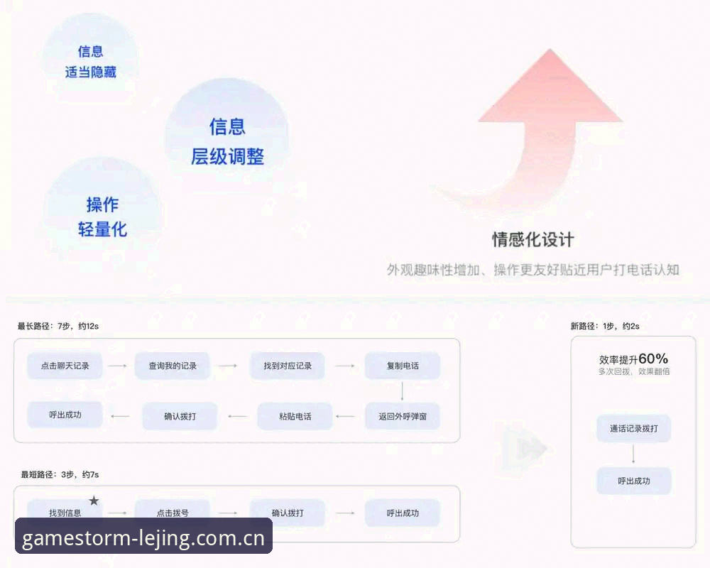 乐竞网页端数据替代方案实操对比：LJ赛事数据回溯与投注评测的取舍逻辑