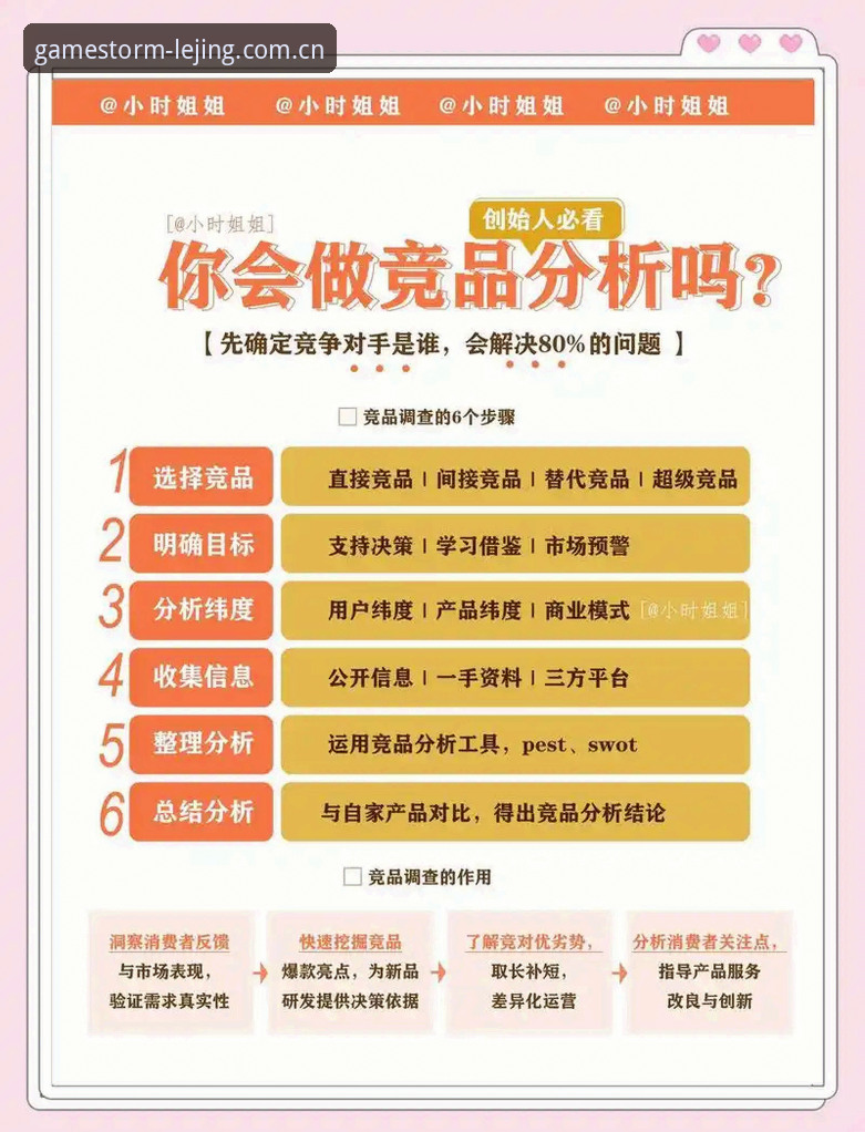乐竞体育平台深度评测：同类竞品的差异点到底藏在哪？